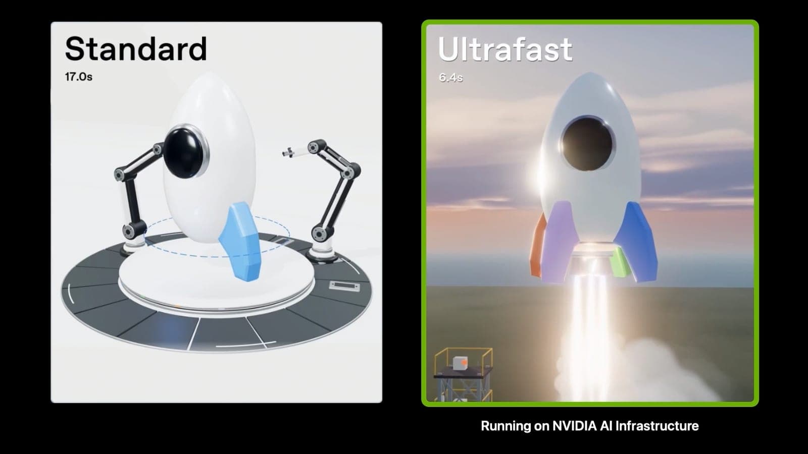 Схема ускорения генерации токенов GPT-6 Astra Ultrafast на GPU NVIDIA Blackwell